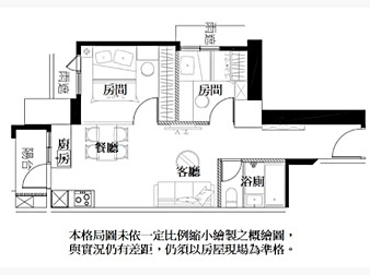 社區格局圖