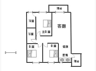 社區格局圖