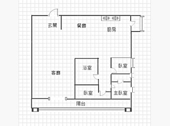 社區格局圖