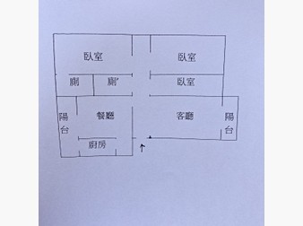 社區格局圖