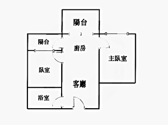 社區格局圖