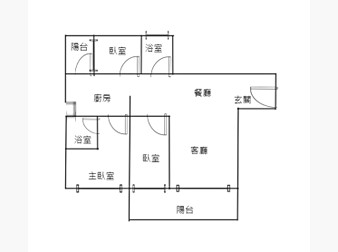 社區格局圖