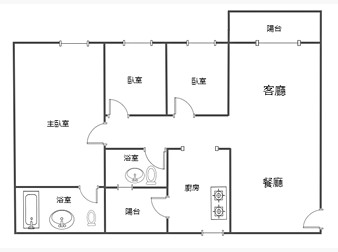 社區格局圖