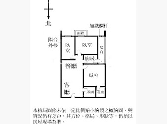 社區格局圖