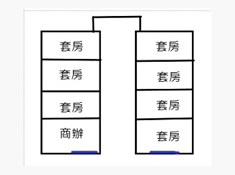 社區格局圖