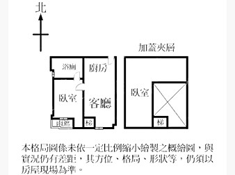 社區格局圖