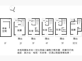 社區格局圖