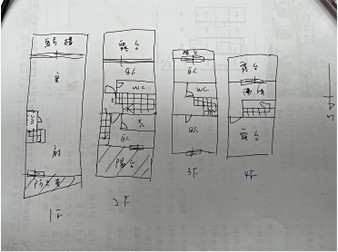 社區格局圖