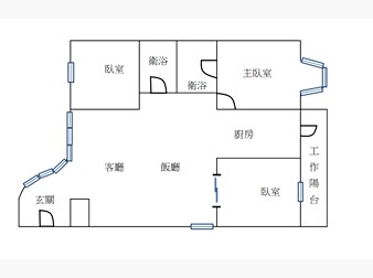 社區格局圖