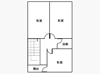 社區格局圖