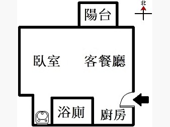 社區格局圖