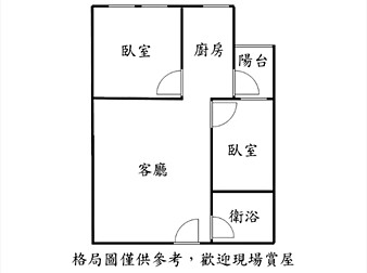 社區格局圖