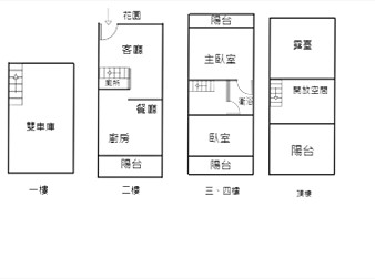 社區格局圖