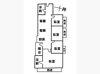 社區格局圖