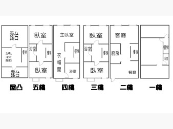 社區格局圖