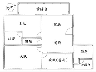 社區格局圖