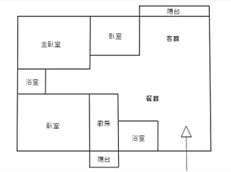 社區格局圖