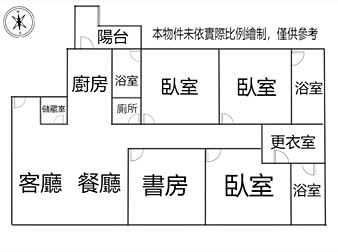 社區格局圖