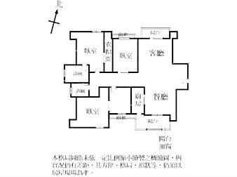 社區格局圖