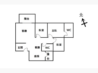 社區格局圖