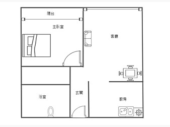 社區格局圖