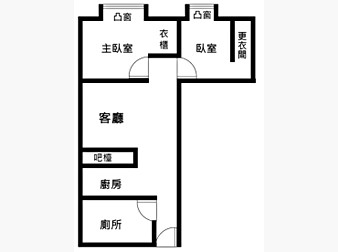 社區格局圖