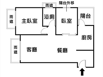 社區格局圖