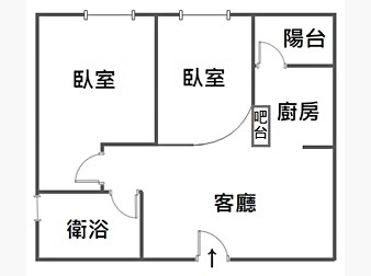 社區格局圖