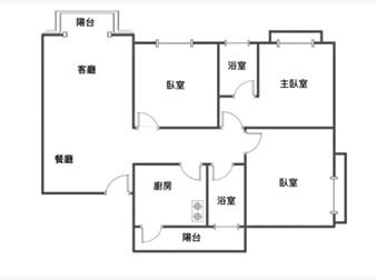 社區格局圖