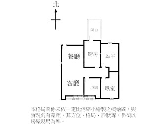 社區格局圖