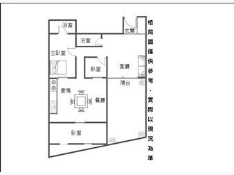 社區格局圖