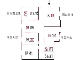 社區格局圖