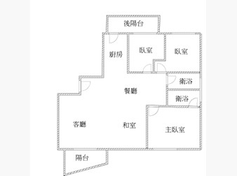 社區格局圖