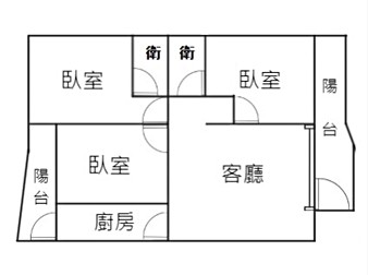 社區格局圖