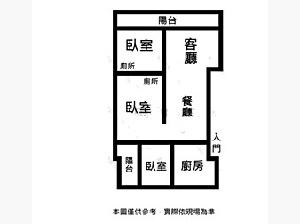 社區格局圖