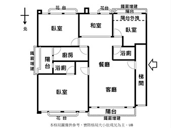 社區格局圖