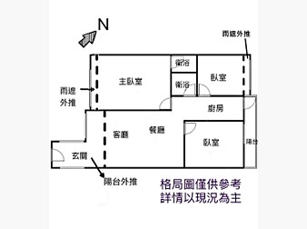 社區格局圖