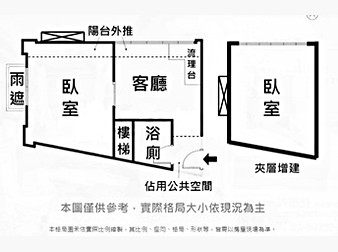 社區格局圖