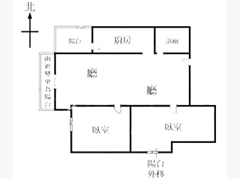 社區格局圖