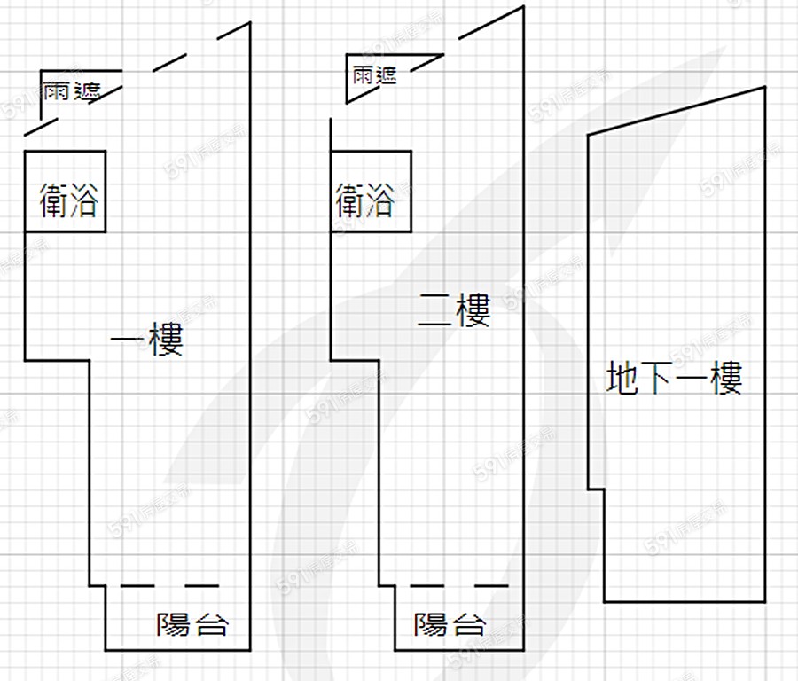 全部圖片