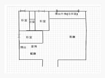 社區格局圖