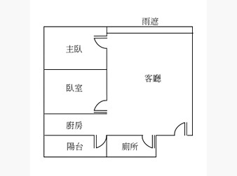 社區格局圖