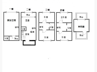 社區格局圖