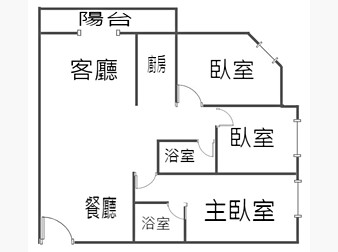 社區格局圖