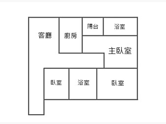 社區格局圖