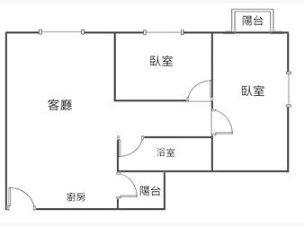 社區格局圖