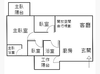 社區格局圖