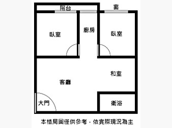 社區格局圖