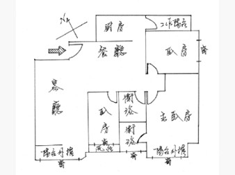 社區格局圖