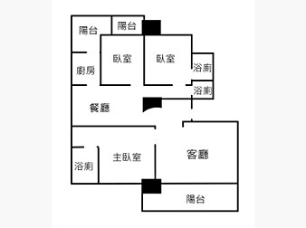 社區格局圖